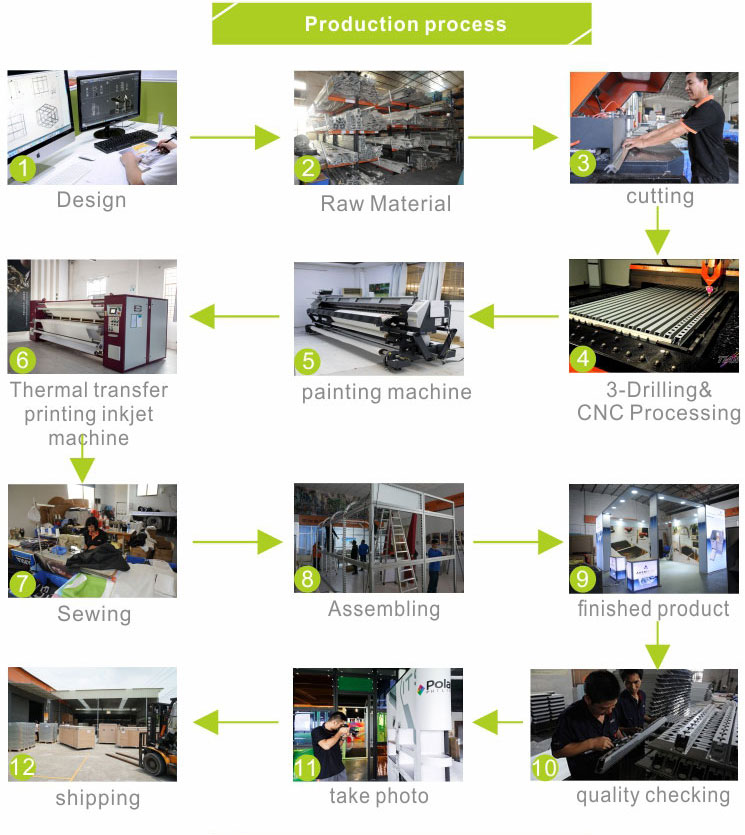 Serie M sistema-1 (7)